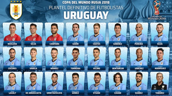 Los  23 de Uruguay Rusia 2018