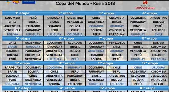 Fixture completo eliminatorias sudamericanas Mundial Rusia 2018